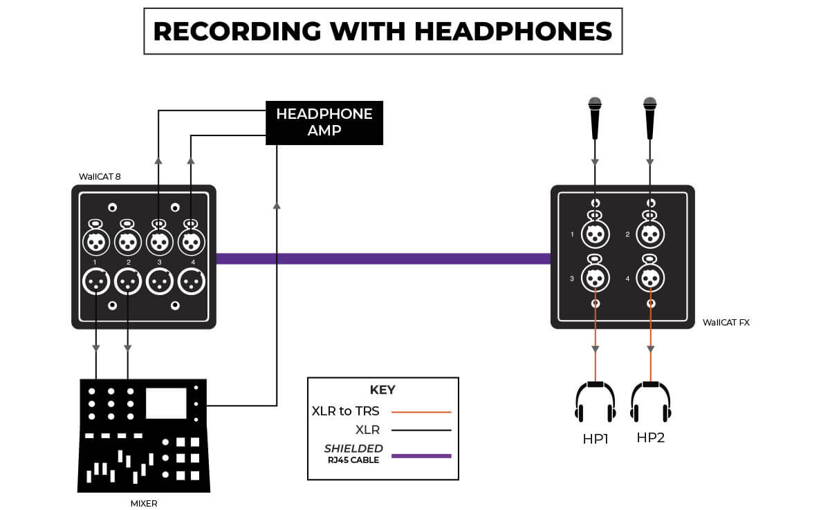 WC8recordingwithheadphones